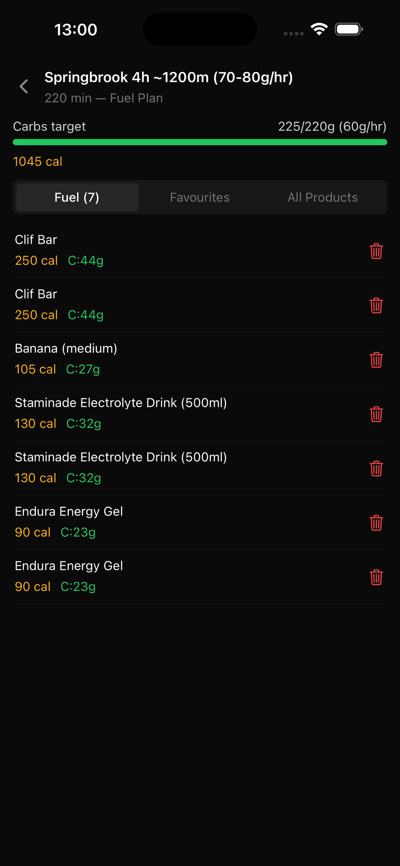 MacroBurn Fuel Plan
